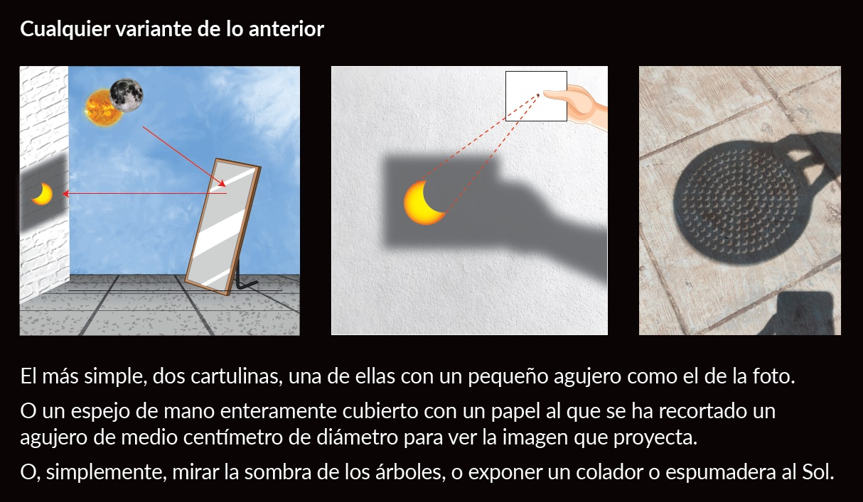 No expongas tu ojo tras instrumentos ópticos al mirar al Sol sin su filtro correspondiente